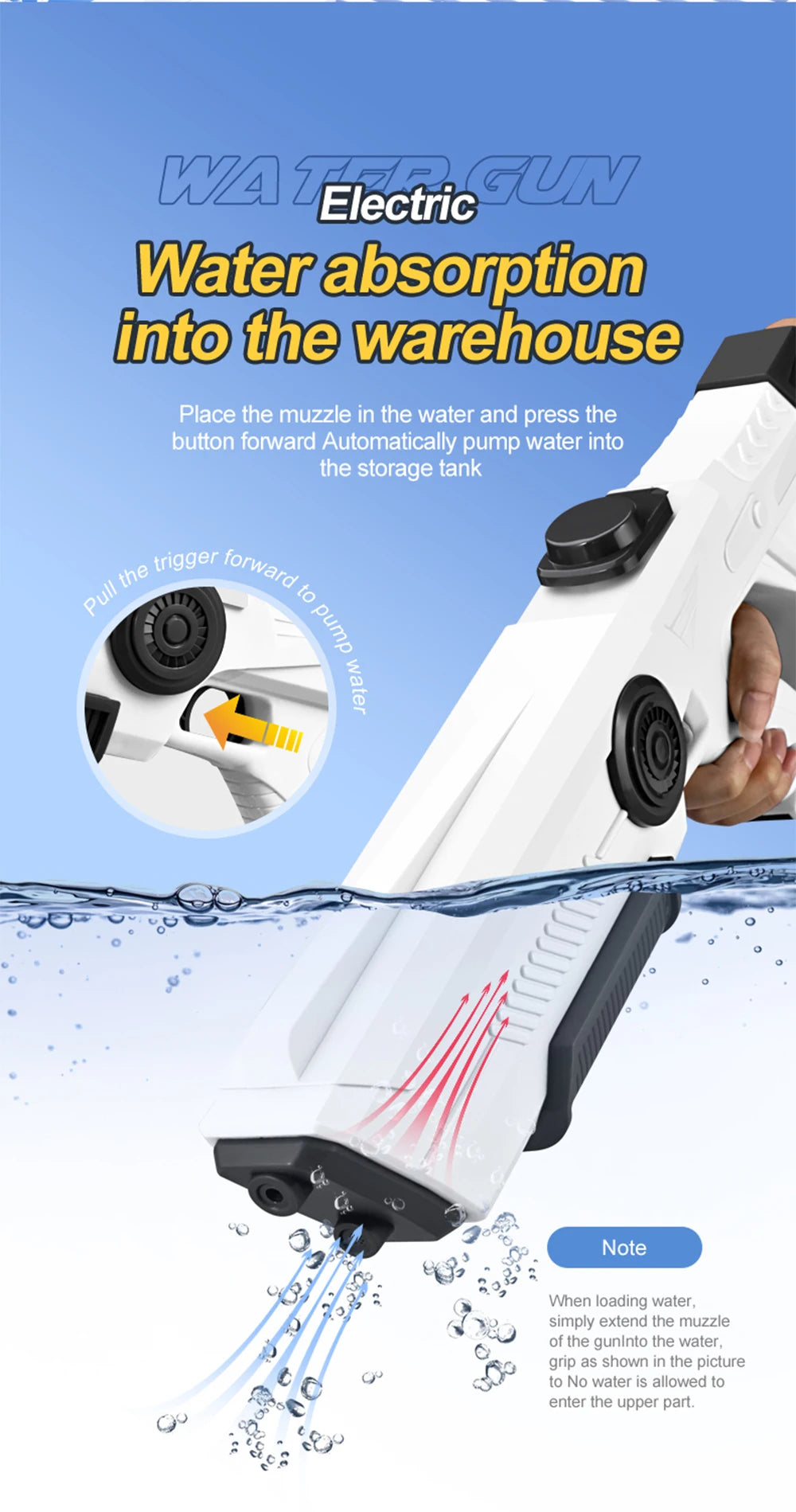 Electric Automatic Water Storage Gun Toys Portable Children Summer Beach Outdoor Fight Fantasy Spray Gun Toys Boy Kid Adult Game