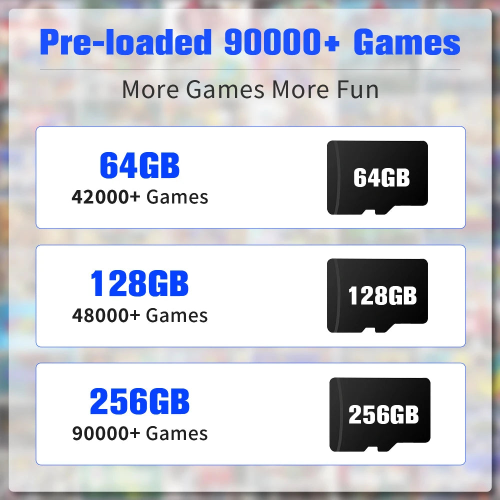 Game Card For Raspberry Pi 4 Model B Memory TF Card Pre-loaded 60+ Emulators For PS1/PSP/Sega Saturn/N64/MAME With 90000+ Games