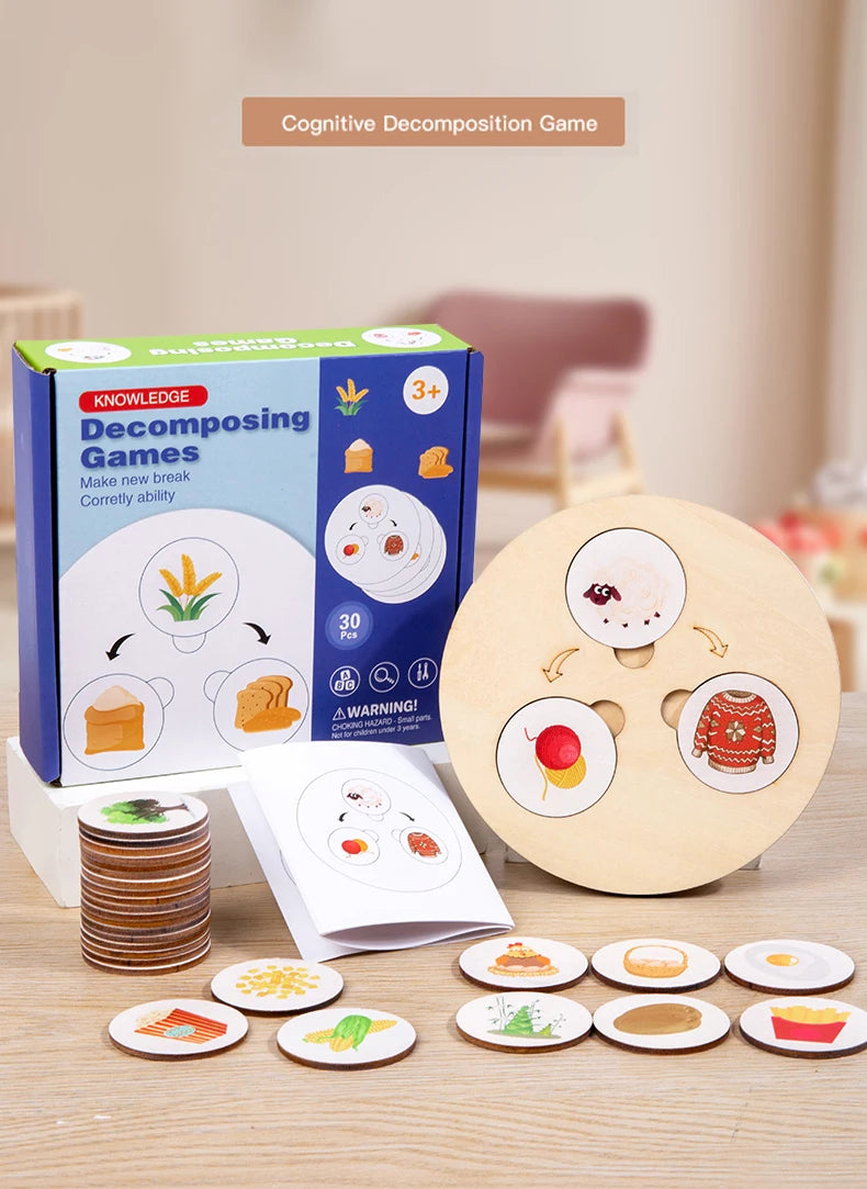 Children Montessori Toys Food Decomposition Board Game Kid Puzzle Animal Plant Cognitive Logical Thinking Training Education Toy