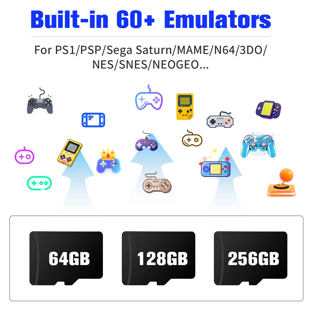 Game Card For Raspberry Pi 4 Model B Memory TF Card Pre-loaded 60+ Emulators For PS1/PSP/Sega Saturn/N64/MAME With 90000+ Games