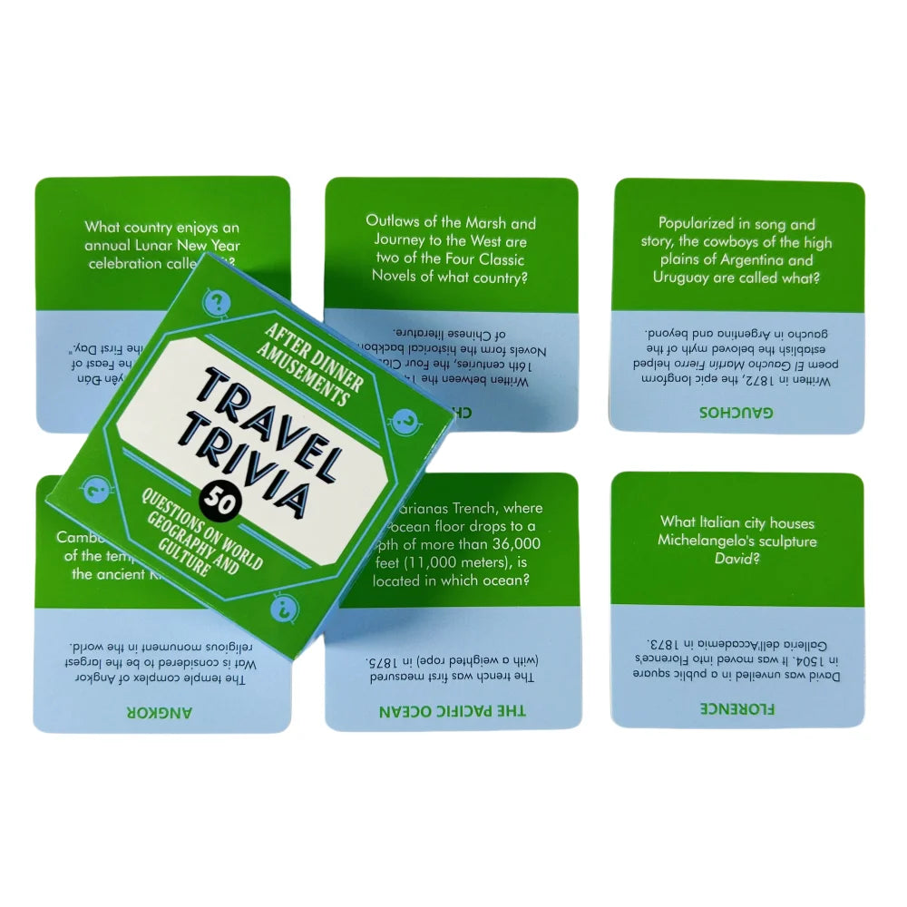 Truth or Dare Card Game,How Well Do You Know Me,Name That Tune Word,Riddle Me This,Girls Night In Drinking Game For Couples Deck