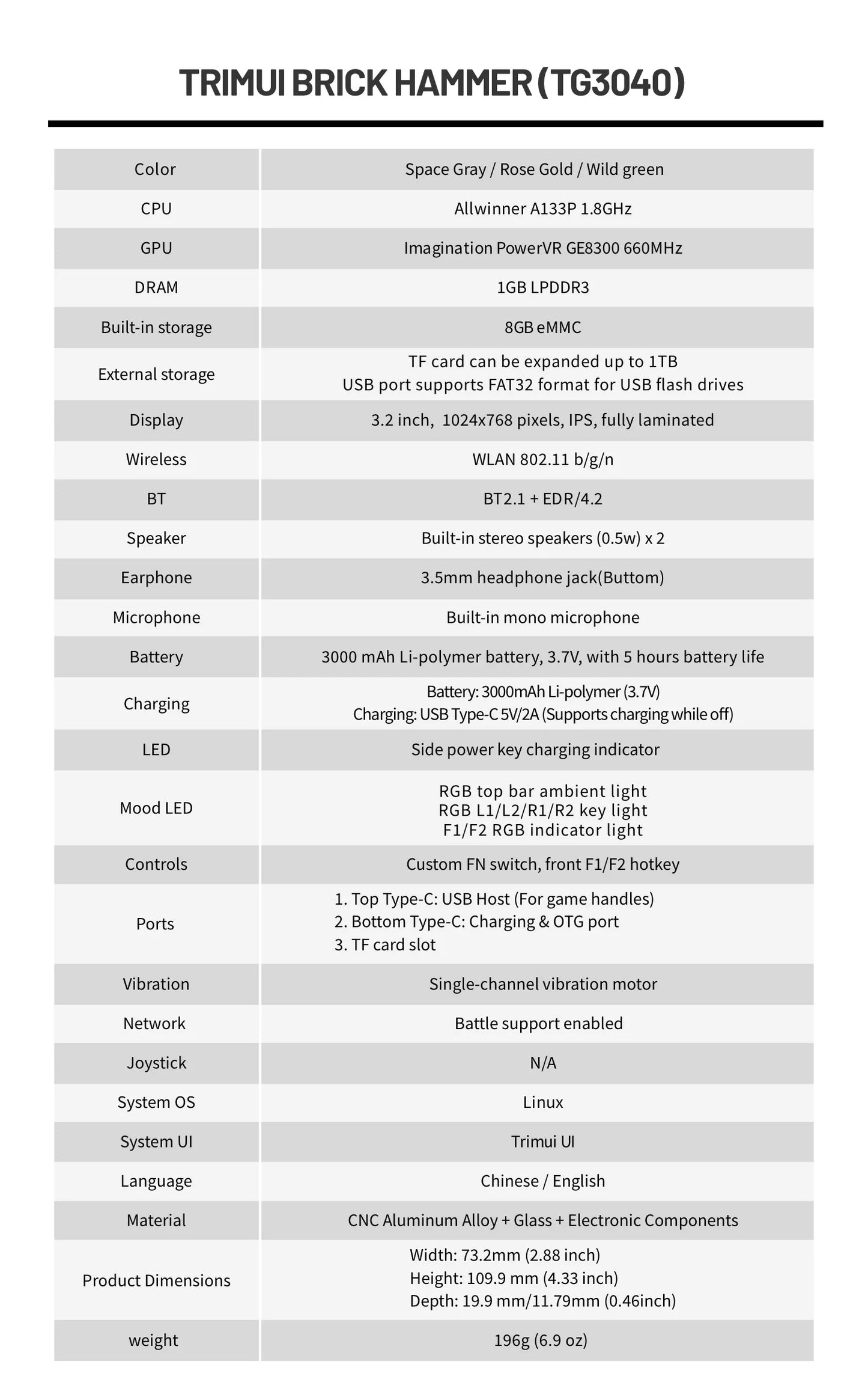 TRIMUI BRICK Video Game Console CNC Aluminum Alloy 3.2''IPS Screen A133P Linux OS TRIMUIUI LED Lighting Free Keycaps Player Gift