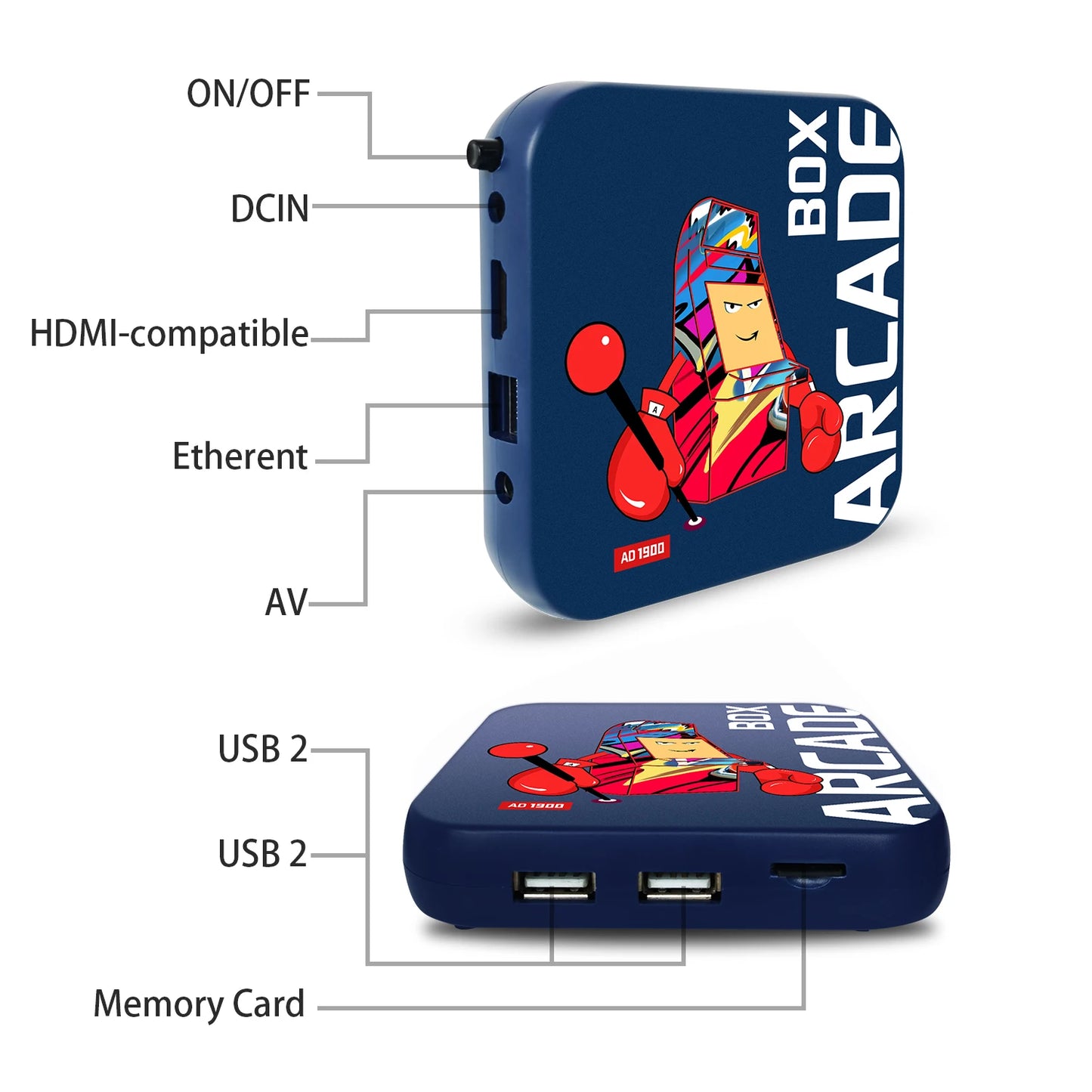 Arcade Box Game Console for PS1/DC/Naomi 64GB Classic Retro 33000+ Games Super Console 4K HD Display on TV Projector Monitor
