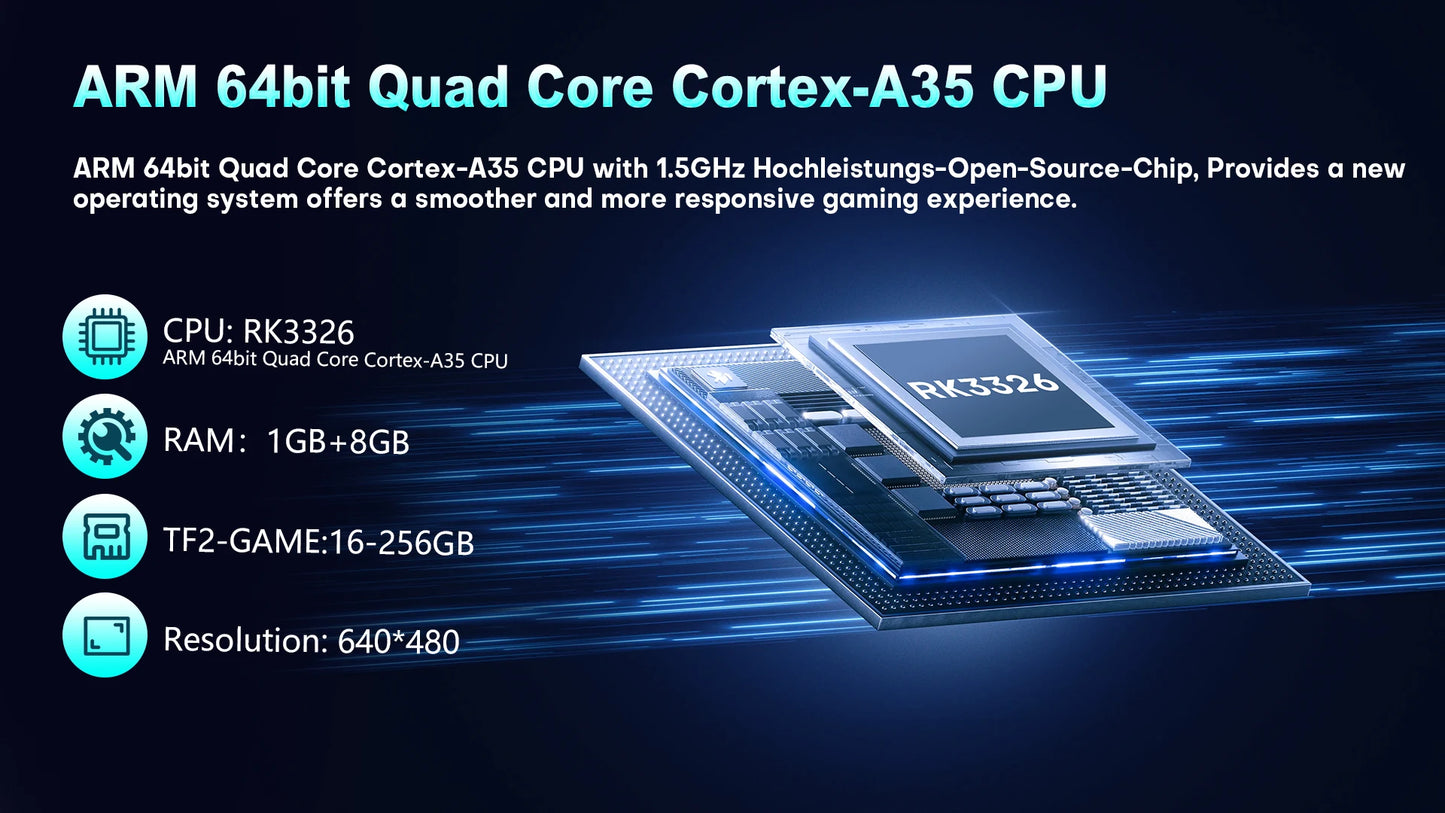 AISLPC R36PRO Retro Handheld: 3.5" IPS, 64/128GB/30000+ Classics Game Linux OS Crisp HD Visuals Expandable 256GB TF Card Support