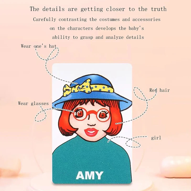 Guess who I am Board game Card game Children's puzzle board toy board parent-child interactive intelligence