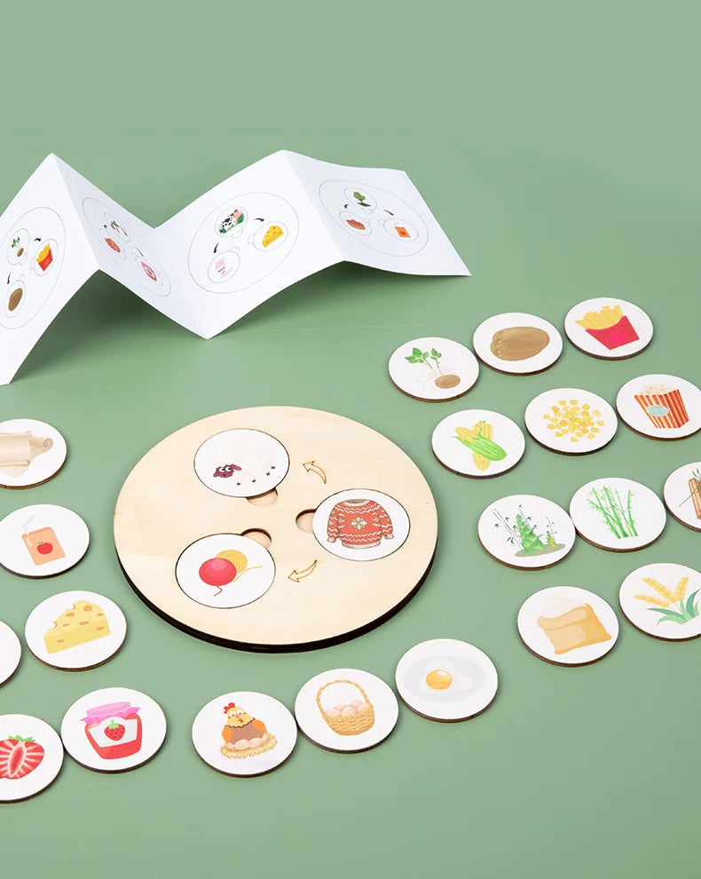 Children Montessori Toys Food Decomposition Board Game Kid Puzzle Animal Plant Cognitive Logical Thinking Training Education Toy